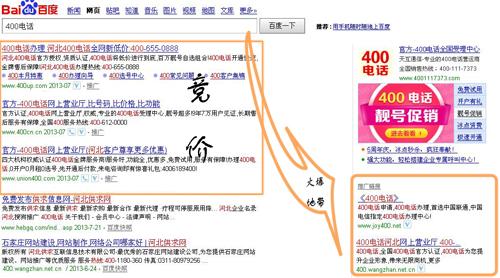 400電話辦理 bestvalueblinds.com